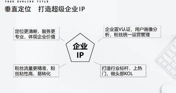 【副业3787】抖音带货怎么做：短视频带货合集，详细分类、各种赛道（外边卖3980）